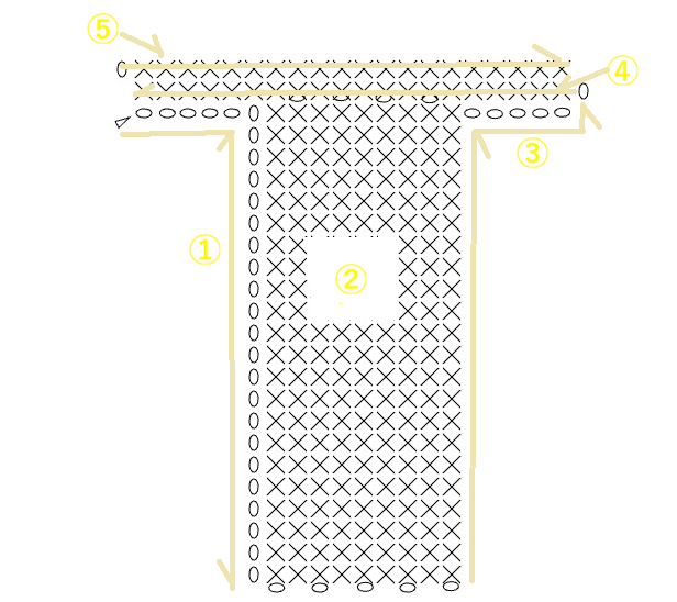 手編みのマスコット（編み図）